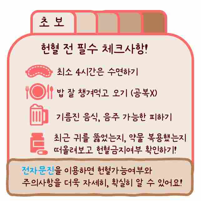 지정헌혈 글을 보고! 길거리 홍보 배너를 보고! 친구의 sns게시물을 보고! 피플을 접하고! 문득 헌혈에 관심이 생겨본 당신이라면? 그런데 한 번도 안해봤는데… 망설이고있다면? 주목!!

초보부터 고수까지! 헌혈 기본 가이드와 팁을 카드뉴스로 담아보았어요.

 

카드뉴스로 구성하느라 가장 핵심적인 부분만 꾹꾹 눌러담아보았는데,

더 자세한 정보는 적십자 홈페이지와 피플 어플리케이션의 커뮤니티와 오픈채팅방, 기타 헌혈 관련 커뮤니티들을 참조해주세요! 


초보편의 자세한 체크사항은 전자문진에서 볼 수 있어요.

일반적인 조건은 만족했을 때,

일시적으로 헌혈이 어려울 수 있는 체크사항들만 담아보았어요:D

​
헌혈한 혈액은 환자분들께 직접 수혈되기 때문에 혈액의 상태가 굉장히 중요해요.

어떤 혈액매개의 전염병에 감염되었거나, 기름이 너무 많거나 기타 이유로 수혈에 사용되기 어려운 혈액의 경우 폐기되기 때문에 꼭 헌혈 전에는 신경써서 컨디션 관리를 해주세요!

또한 귀를 뚫을 때 혈액에 세균감염의 위험이 있기 때문에 최소 1달은 헌혈이 금지돼요.

특정 성분의 여드름, 탈모치료제나 치료용 약물들도 헌혈 부적격 사유가 될 수 있어요.

헌혈자 본인의 건강을 위해서라도 헌혈은 최상의 컨디션일 때! 찾아주세요

​

처음 헌혈하러 가면 직원분들이 자세히 알려주시는 주먹 꾹꾹이 운동!

빠르게 쥐었다 폈다하는 것보다도, 3초 이상 꽉! 쥐었다가 펴는 것이 더 효과적이라고 하니 참고해주세요


혈액 검사결과는 꼭 확인해보세요!

헌혈을 하면 봉사도 하면서 자연스럽게 내 건강관리도 할 수 있어요

또한 피플앱에서 헌혈 인증과 함께 실천한 나눔의 경험을 나눠보면,

뿌듯함도 두배로 다가올거에요

​

번외1,2에서는 성분헌혈과 조혈모세포 기증, 헌혈증 기부 등에 대해서 다뤄볼 예정이었는데요, 생각보다 분량이 길어져 다음 게시물로 뵙도록 하겠습니다!


블로그 https://blog.naver.com/harin1551/223225914245

인스타 https://www.instagram.com/p/Cx3BGWpyMdC/?utm_source=ig_web_copy_link&igshid=MzRlODBiNWFlZA==
​