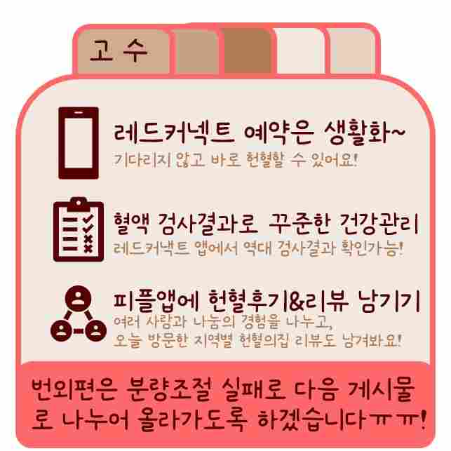 지정헌혈 글을 보고! 길거리 홍보 배너를 보고! 친구의 sns게시물을 보고! 피플을 접하고! 문득 헌혈에 관심이 생겨본 당신이라면? 그런데 한 번도 안해봤는데… 망설이고있다면? 주목!!

초보부터 고수까지! 헌혈 기본 가이드와 팁을 카드뉴스로 담아보았어요.

 

카드뉴스로 구성하느라 가장 핵심적인 부분만 꾹꾹 눌러담아보았는데,

더 자세한 정보는 적십자 홈페이지와 피플 어플리케이션의 커뮤니티와 오픈채팅방, 기타 헌혈 관련 커뮤니티들을 참조해주세요! 


초보편의 자세한 체크사항은 전자문진에서 볼 수 있어요.

일반적인 조건은 만족했을 때,

일시적으로 헌혈이 어려울 수 있는 체크사항들만 담아보았어요:D

​
헌혈한 혈액은 환자분들께 직접 수혈되기 때문에 혈액의 상태가 굉장히 중요해요.

어떤 혈액매개의 전염병에 감염되었거나, 기름이 너무 많거나 기타 이유로 수혈에 사용되기 어려운 혈액의 경우 폐기되기 때문에 꼭 헌혈 전에는 신경써서 컨디션 관리를 해주세요!

또한 귀를 뚫을 때 혈액에 세균감염의 위험이 있기 때문에 최소 1달은 헌혈이 금지돼요.

특정 성분의 여드름, 탈모치료제나 치료용 약물들도 헌혈 부적격 사유가 될 수 있어요.

헌혈자 본인의 건강을 위해서라도 헌혈은 최상의 컨디션일 때! 찾아주세요

​

처음 헌혈하러 가면 직원분들이 자세히 알려주시는 주먹 꾹꾹이 운동!

빠르게 쥐었다 폈다하는 것보다도, 3초 이상 꽉! 쥐었다가 펴는 것이 더 효과적이라고 하니 참고해주세요


혈액 검사결과는 꼭 확인해보세요!

헌혈을 하면 봉사도 하면서 자연스럽게 내 건강관리도 할 수 있어요

또한 피플앱에서 헌혈 인증과 함께 실천한 나눔의 경험을 나눠보면,

뿌듯함도 두배로 다가올거에요

​

번외1,2에서는 성분헌혈과 조혈모세포 기증, 헌혈증 기부 등에 대해서 다뤄볼 예정이었는데요, 생각보다 분량이 길어져 다음 게시물로 뵙도록 하겠습니다!


블로그 https://blog.naver.com/harin1551/223225914245

인스타 https://www.instagram.com/p/Cx3BGWpyMdC/?utm_source=ig_web_copy_link&igshid=MzRlODBiNWFlZA==
​