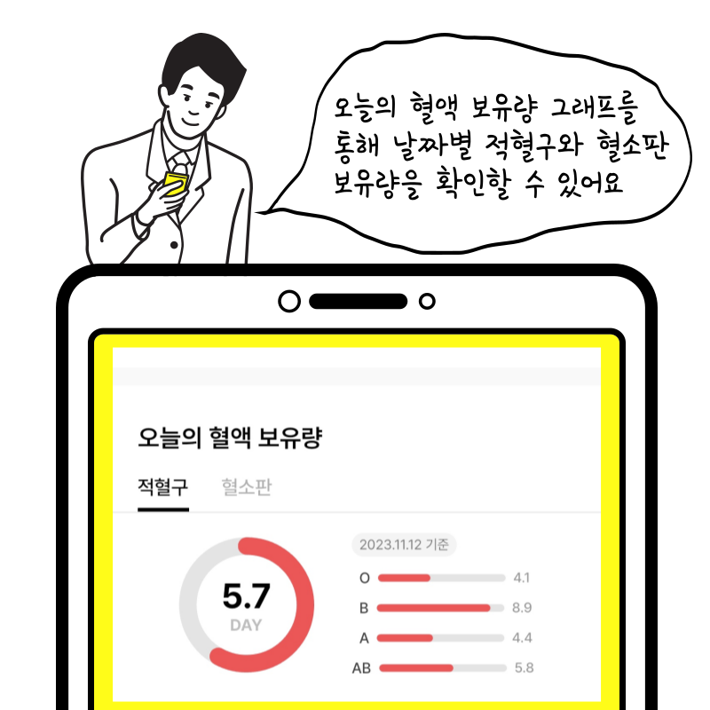 피플앱 소개글입니다 !

https://www.instagram.com/p/Czm_Gm0S458/?igshid=MzRlODBiNWFlZA==