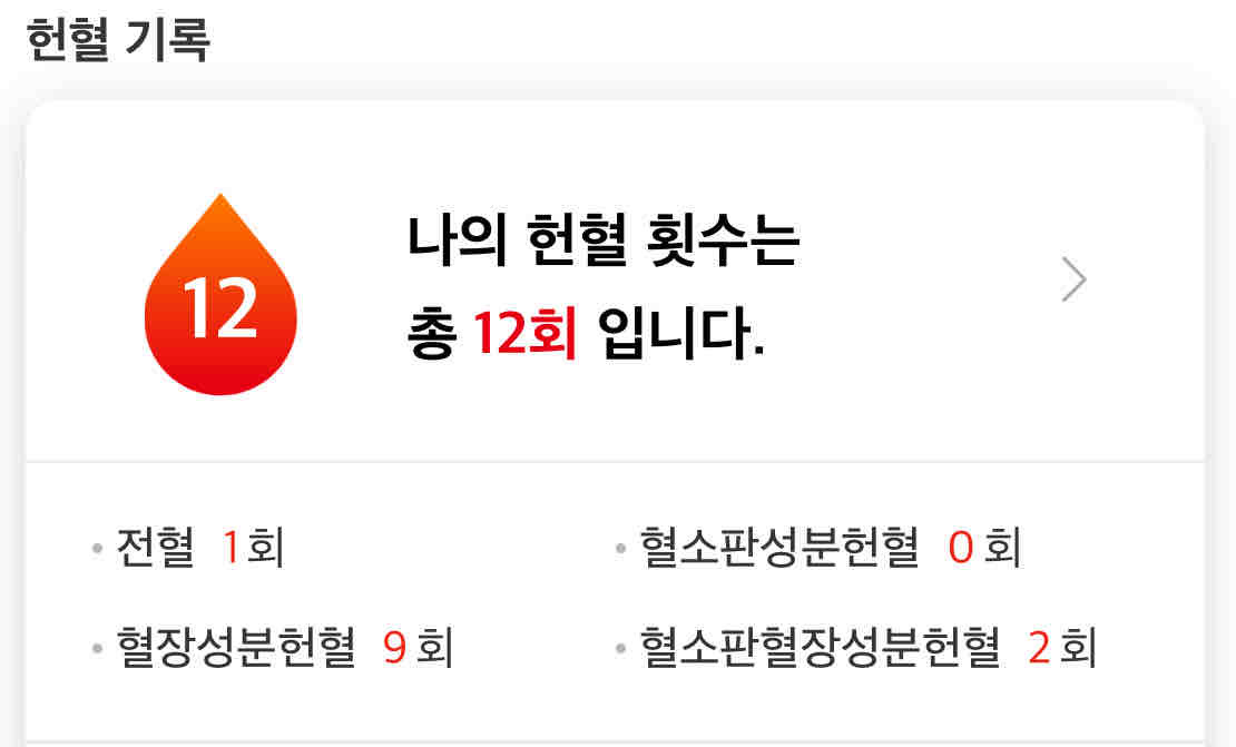 저번에 이어서 두번째 혈소판 헌혈이네요~
즐거운 하루 되세요☺️