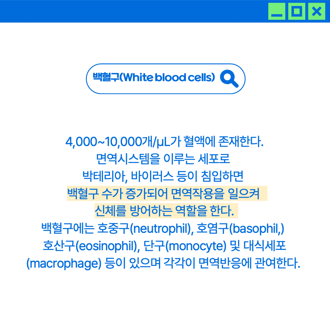 🤍
안녕하세요, 피플 서포터즈 2기 김여진입니다.❤️
-
오늘은 혈액의 구성성분에 대해 알아보려고 합니다! 자세한 내용은 카드뉴스를 통해 확인하세요 ☺️
-
헌혈에 관심이 있으시다면 '피플' 앱을 다운받아 다양한 정보를 얻을 수 있습니다 ! ☺️
인스타그램 계정에서는 다양한 소식과 피플 웹사이트, 블로그 등을 알 수 있어요 !
-

[인스타그램]https://www.instagram.com/p/C1NPGe9S6zj/?igsh=MzRlODBiNWFlZA==